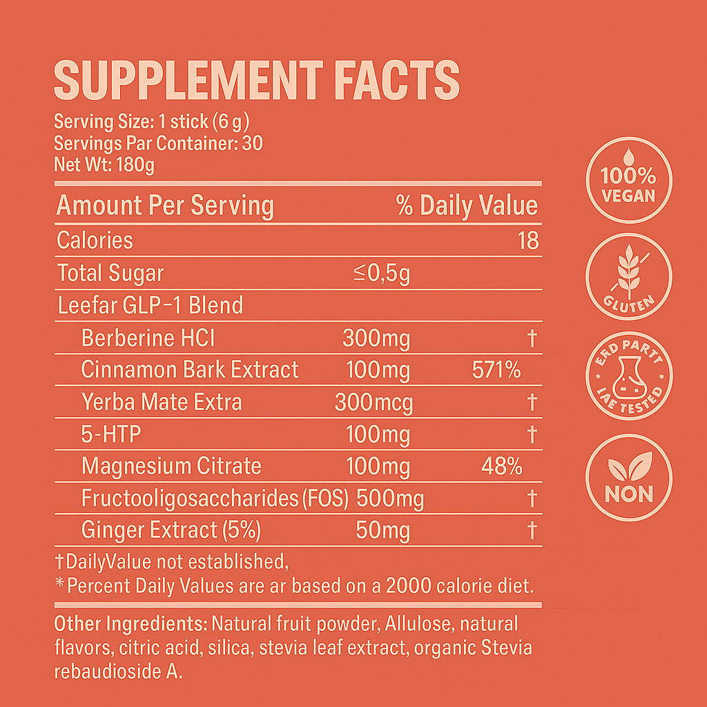 Superburn® GLP-1 Drink Mix